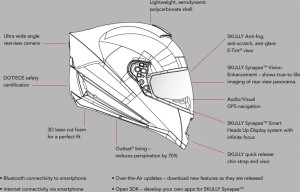 Caracteristicas técnicas
